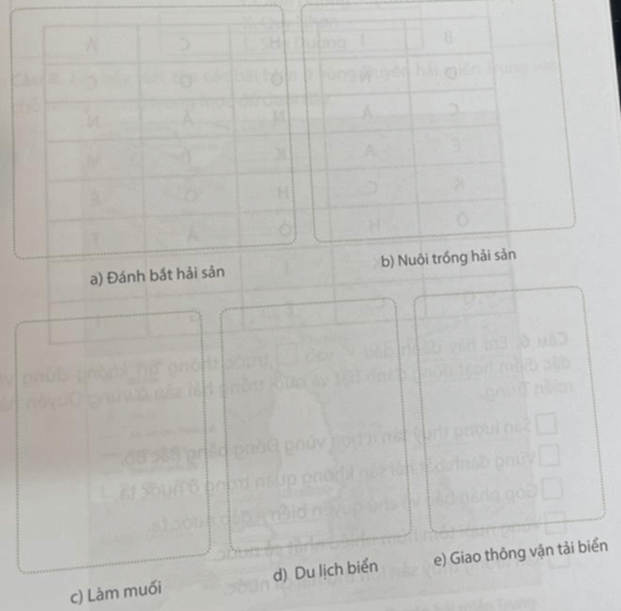 Vở bài tập Lịch Sử và Địa Lí lớp 4 Chân trời sáng tạo Bài 15: Dân cư và hoạt động sản xuất ở vùng duyên hải miền Trung