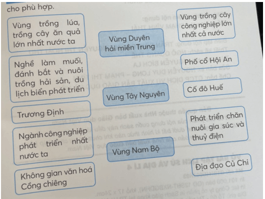 Vở bài tập Lịch Sử và Địa Lí lớp 4 Kết nối tri thức Bài 29: Ôn tập