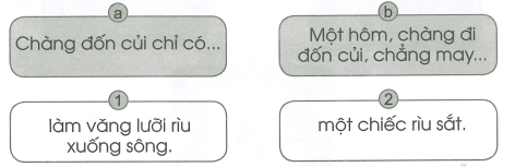 Vở bài tập Tiếng Việt lớp 1 trang 11 Bài 108: êu, iu | Cánh diều