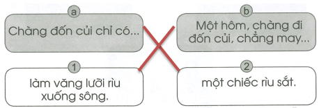 Vở bài tập Tiếng Việt lớp 1 trang 11 Bài 108: êu, iu | Cánh diều