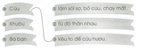 Vở bài tập Tiếng Việt lớp 1 trang 13, 14 Bài 112: ưu, ươu | Cánh diều