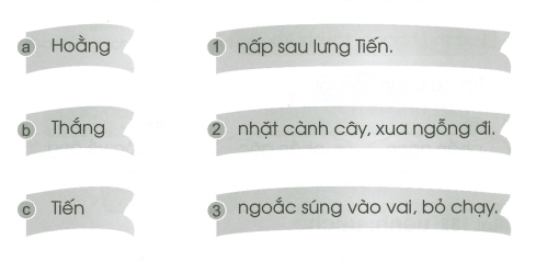 Vở bài tập Tiếng Việt lớp 1 trang 24, 25 Bài 130: oăng, oăc | Cánh diều