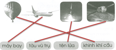 Vở bài tập Tiếng Việt lớp 1 trang 27 Bài 133: uynh, uych | Cánh diều