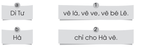 Vở bài tập Tiếng Việt lớp 1 trang 25 Bài 34: v, y | Cánh diều