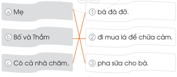 Vở bài tập Tiếng Việt lớp 1 trang 26, 27 Bài 36: am, ap | Cánh diều