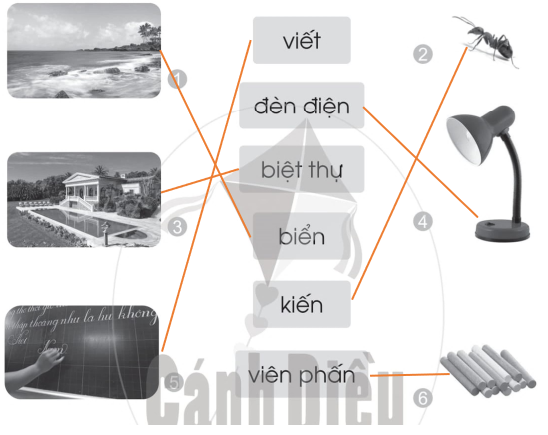 Vở bài tập Tiếng Việt lớp 1 trang 50 Bài 65: iên, iêt | Cánh diều