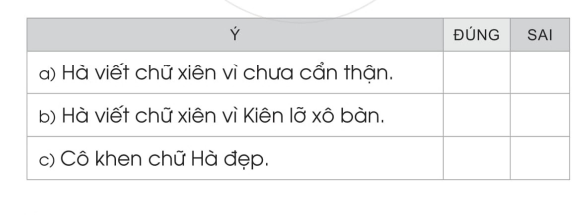 Vở bài tập Tiếng Việt lớp 1 trang 50 Bài 65: iên, iêt | Cánh diều