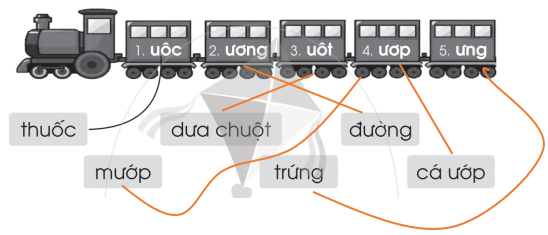 Vở bài tập Tiếng Việt lớp 1 trang 69, 70 Ôn tập cuối học kì 1 | Cánh diều