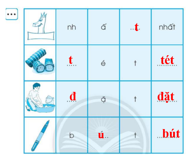 Vở bài tập Tiếng Việt lớp 1 trang 34, 35, 36 Chủ đề 10: Ngày chủ nhật - Chân trời sáng tạo