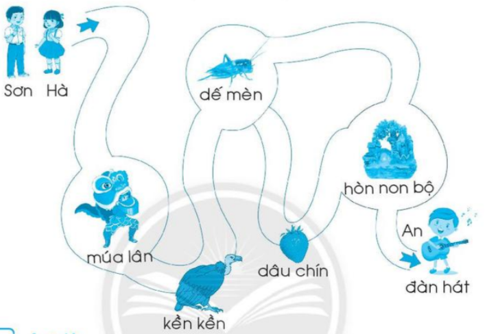 Vở bài tập Tiếng Việt lớp 1 trang 37, 38, 39 Chủ đề 11: Bạn bè - Chân trời sáng tạo