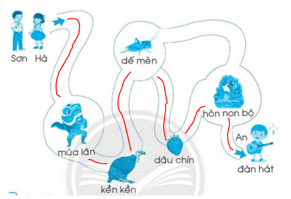 Vở bài tập Tiếng Việt lớp 1 trang 37, 38, 39 Chủ đề 11: Bạn bè - Chân trời sáng tạo