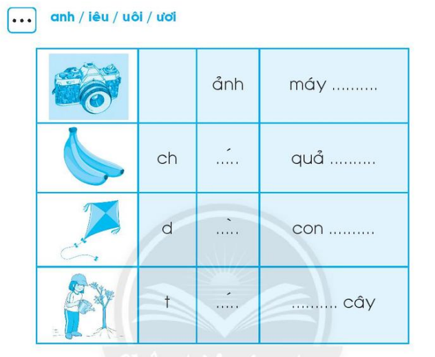 Vở bài tập Tiếng Việt lớp 1 trang 49, 50, 51 Chủ đề 15: Sinh nhật - Chân trời sáng tạo