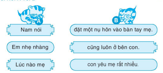 Vở bài tập Tiếng Việt lớp 1 Bài 2: Mái ấm gia đình | Kết nối tri thức