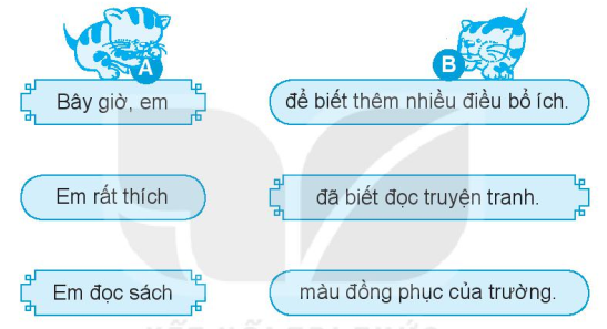 Vở bài tập Tiếng Việt lớp 1 trang 4, 5 Tôi là học sinh lớp 1 | Kết nối tri thức