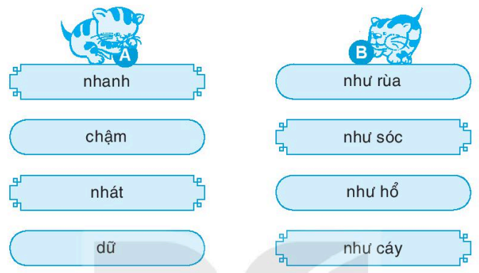 Vở bài tập Tiếng Việt lớp 1 Bài 6: Thiên nhiên kì thú | Kết nối tri thức