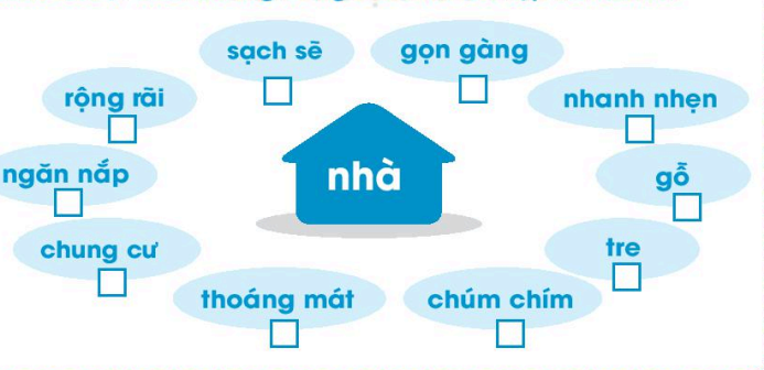 Vở bài tập Tiếng Việt lớp 1 trang 19, 20 Ngôi nhà | Kết nối tri thức