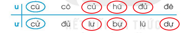 Vở bài tập Tiếng Việt lớp 1 Tập 1 trang 15 Bài 13: U, u, Ư, ư