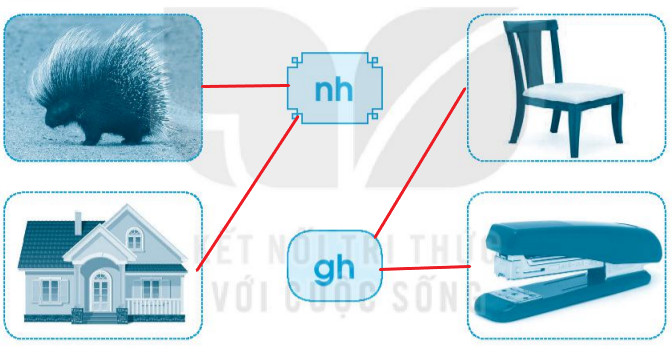 Vở bài tập Tiếng Việt lớp 1 Tập 1 trang 19 Bài 18: Gh, gh, Nh, nh