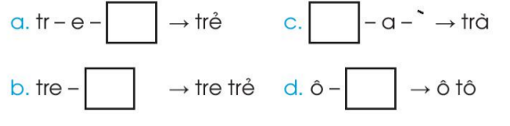 Vở bài tập Tiếng Việt lớp 1 Tập 1 trang 22 Bài 22: T, t, Tr, tr