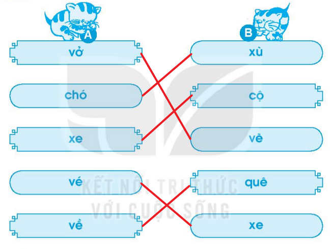 Vở bài tập Tiếng Việt lớp 1 Tập 1 trang 26 Bài 27: V, v, X, x