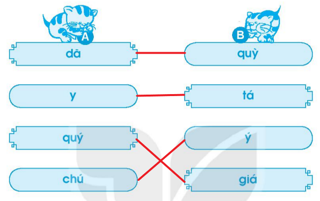 Vở bài tập Tiếng Việt lớp 1 Tập 1 trang 27 Bài 28: Y, y