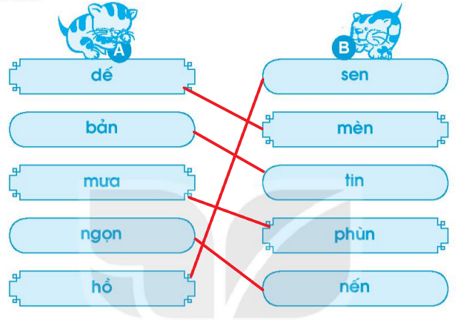 Vở bài tập Tiếng Việt lớp 1 Tập 1 trang 32 Bài 33: en, ên, in, un