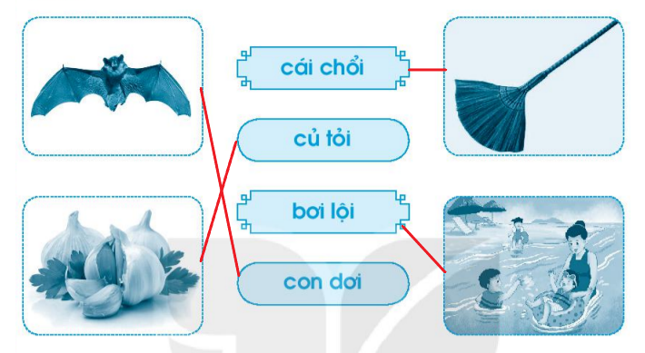 Vở bài tập Tiếng Việt lớp 1 Tập 1 trang 37 Bài 39: oi, ôi, ơi