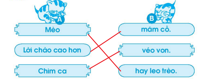 Vở bài tập Tiếng Việt lớp 1 Tập 1 trang 39 Bài 42: ao, eo