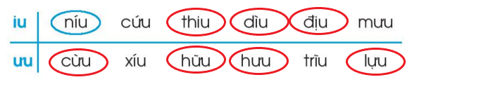 Vở bài tập Tiếng Việt lớp 1 Tập 1 trang 41 Bài 44: iu, ưu