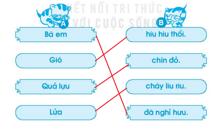 Vở bài tập Tiếng Việt lớp 1 Tập 1 trang 41 Bài 44: iu, ưu