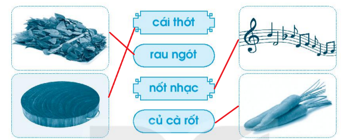 Vở bài tập Tiếng Việt lớp 1 Tập 1 trang 45 Bài 49: ot, ôt, ơt