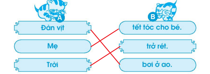 Vở bài tập Tiếng Việt lớp 1 Tập 1 trang 46 Bài 51: et, êt, it