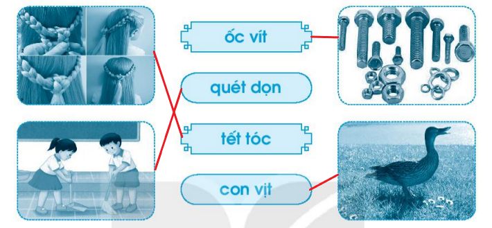 Vở bài tập Tiếng Việt lớp 1 Tập 1 trang 46 Bài 51: et, êt, it