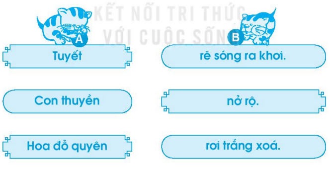 Vở bài tập Tiếng Việt lớp 1 Tập 1 trang 69 Bài 79: uyên, uyêt