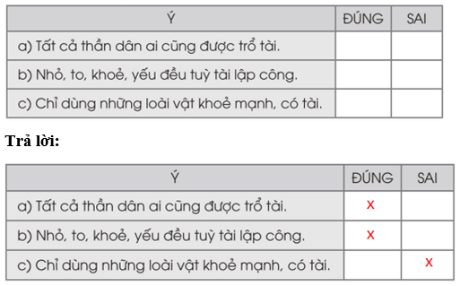 Vở bài tập Tiếng Việt lớp 2 Tập 2 trang 26, 27, 28, 29 Bài 25: Thế giới rừng xanh