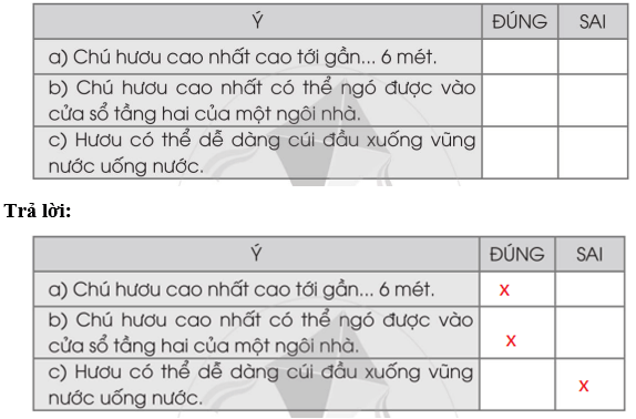 Vở bài tập Tiếng Việt lớp 2 Tập 2 trang 30, 31, 32, 33, 34, 35 Bài 26: Muôn loài sống chung