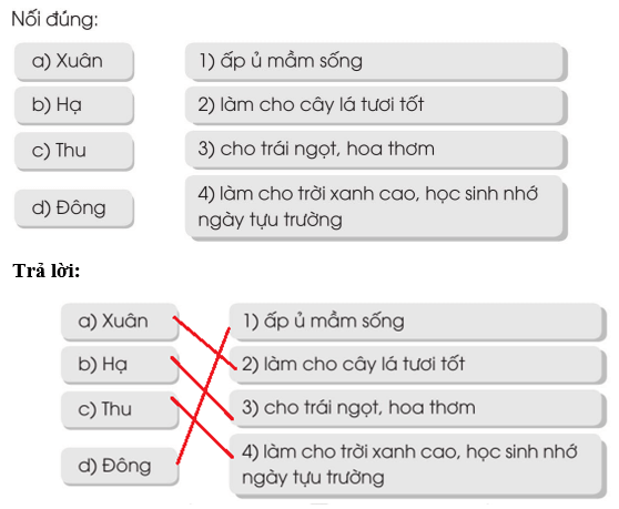 Vở bài tập Tiếng Việt lớp 2 Tập 2 trang 40, 41, 42, 43 Bài 28: Các mùa trong năm