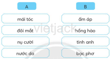 Tập 2 trang 58 Bài 1: Ai ngoan sẽ được thưởng