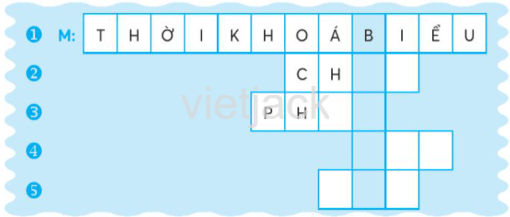 Tập 1 trang 76 Bài 2: Thời khóa biểu