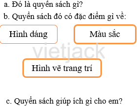 Tập 1 trang 70 Bài 4: Góc nhỏ yêu thương