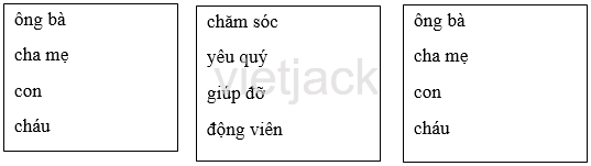 Tập 1 trang 39 Bài 4: Bà tôi