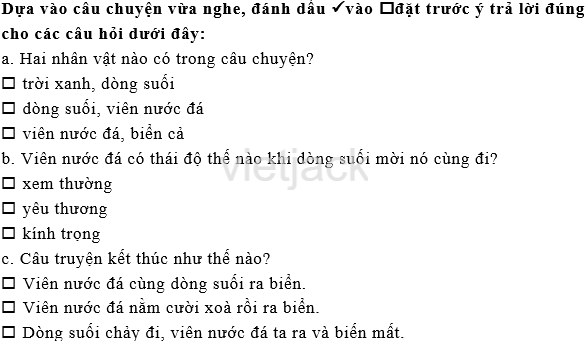 Đánh giá cuối học kỳ 1