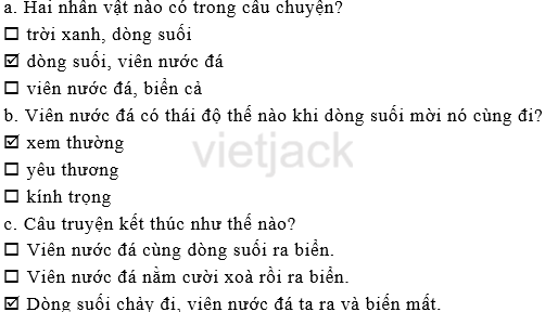 Đánh giá cuối học kỳ 1