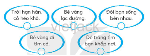 Bài 17: Gọi bạn