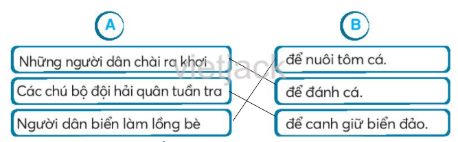 Bài 22: Thư gửi bố ngoài đảo