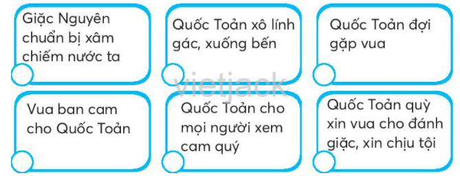 Bài 23: Bóp nát quả cam