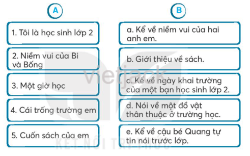 Ôn tập giữa học kì 1