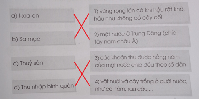 Vở bài tập Tiếng Việt lớp 3 Tập 2 trang 19, 20 Đọc hiểu: Phép mầu trên sa mạc | Cánh diều