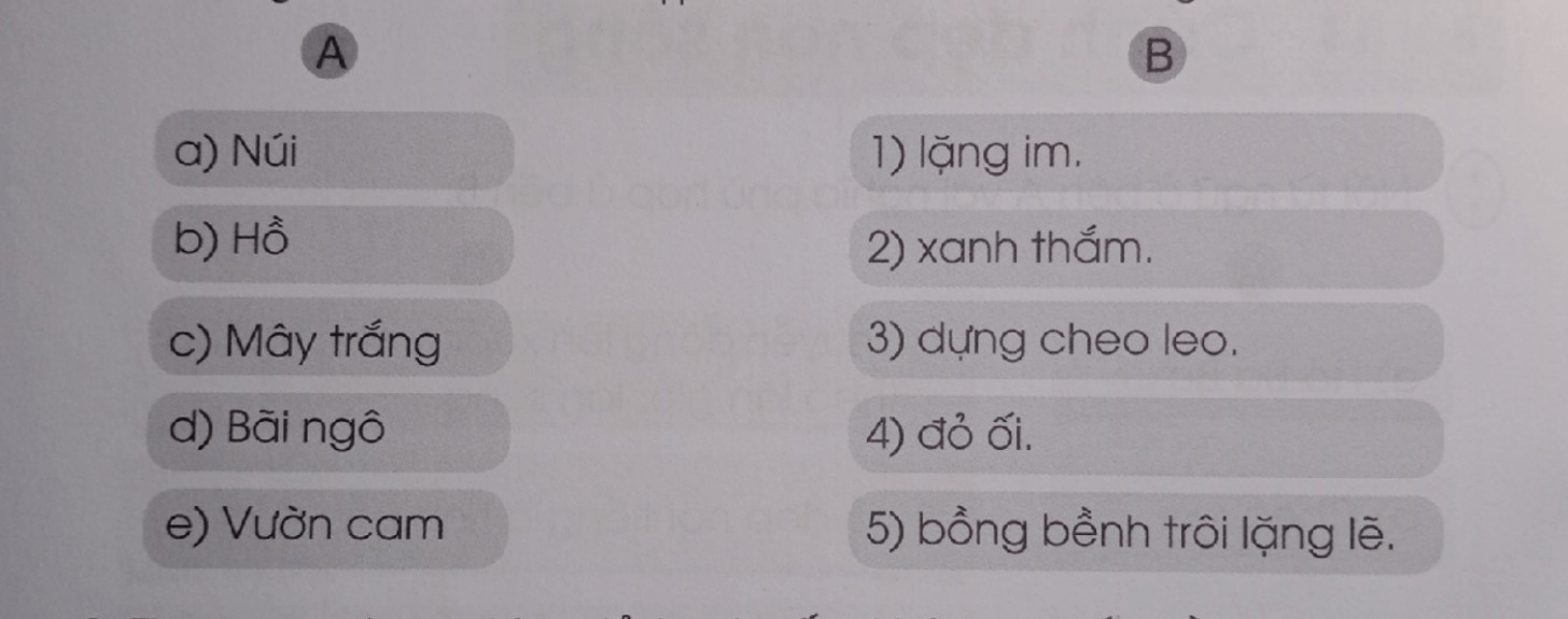 Vở bài tập Tiếng Việt lớp 3 Tập 2 trang 3, 4 Đọc hiểu: Trên hồ Ba Bể | Cánh diều