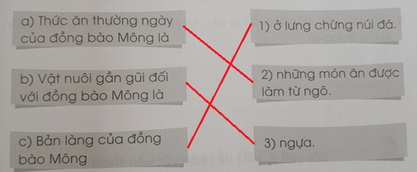 Vở bài tập Tiếng Việt lớp 3 Tập 2 trang 34, 35 Đọc hiểu: Bên ô cửa đá | Cánh diều